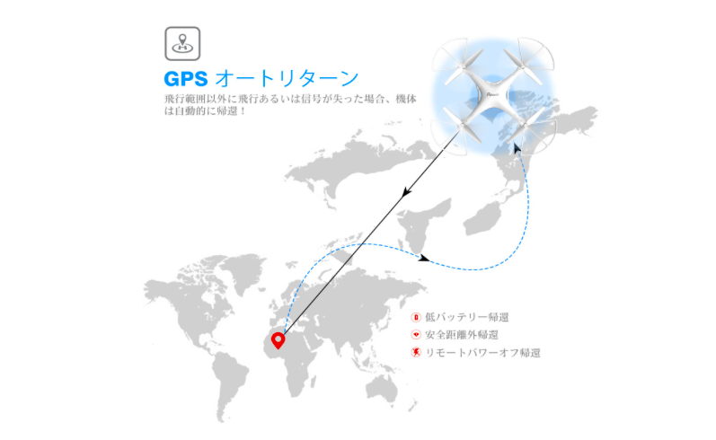 【Potensic ドローン T35 レビュー】GPS内蔵の最強コスパドローン！