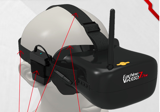 5.8Ghz FPVゴーグル『Eachine VR-007』レビュー