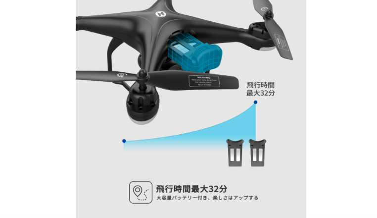 200g未満のドローン】Holy Stone HS120D 実機レビュー - ドローンBLOG