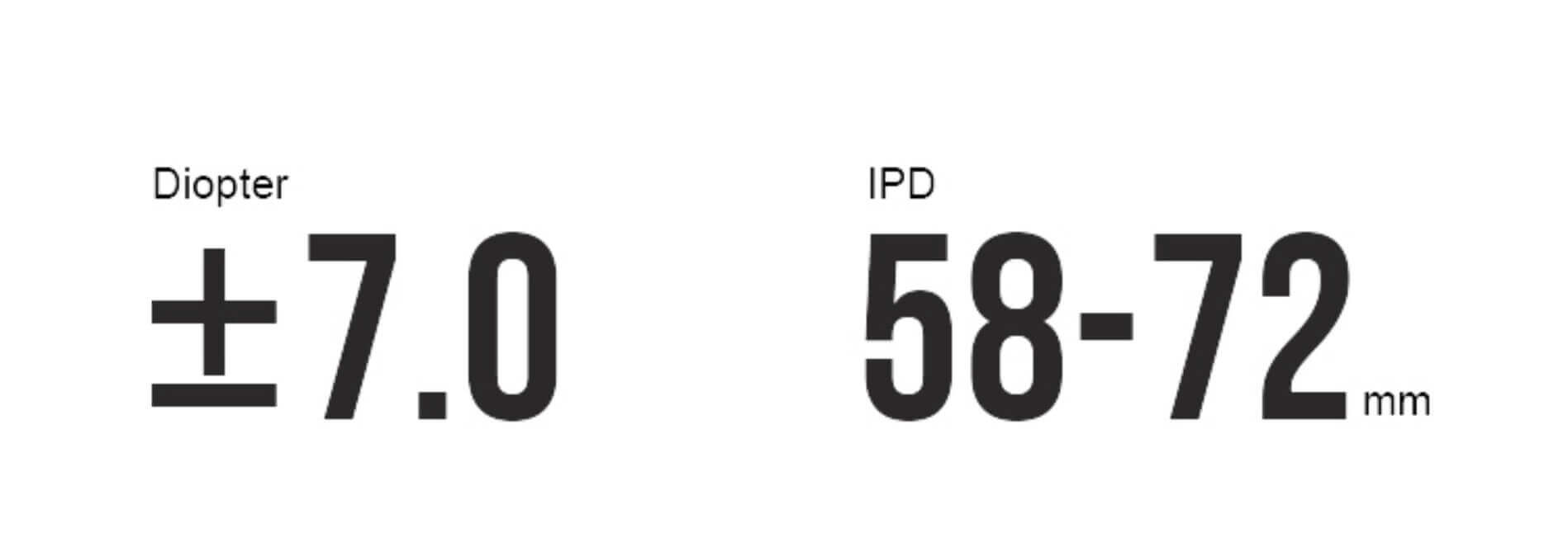 Xflip 5.8Ghz FPVゴーグルの紹介！焦点距離の調整あり