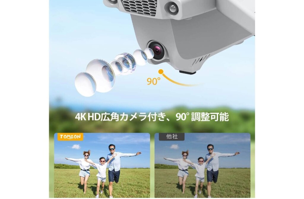 Tomzon D65 GPS搭載ドローンの紹介【200g未満？】 - ドローンBLOG