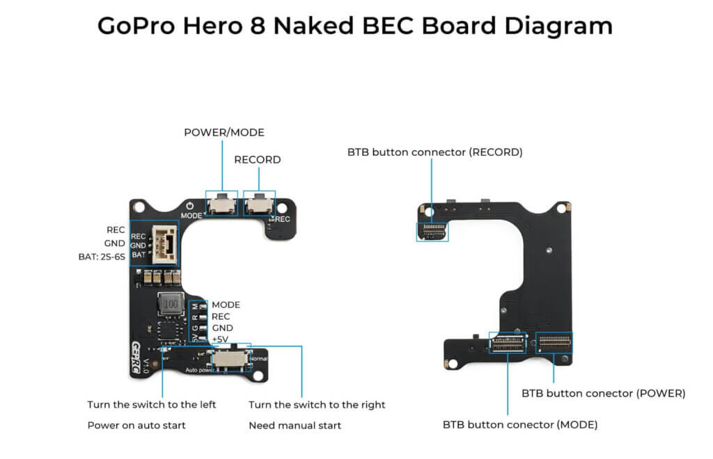 【剥きプロ】GEPRC Naked GoPro Hero 8 販売開始