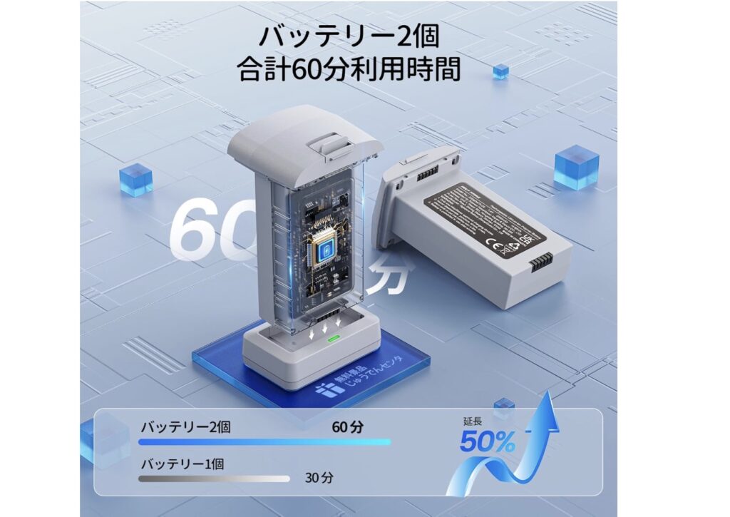 Holy Stone HS360E 口コミ レビュー まとめ|4KリモートID内蔵ドローン